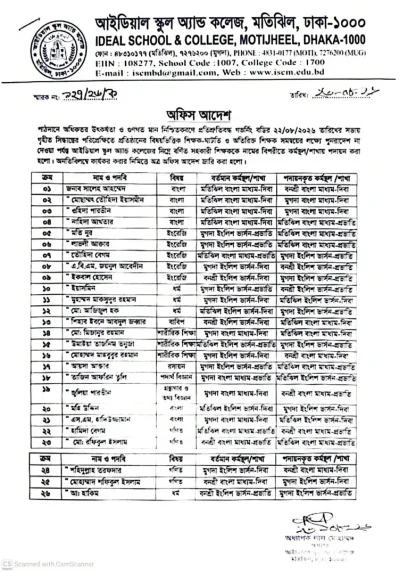 মতিঝিল আইডিয়াল স্কুল অ্যান্ড কলেজ