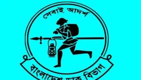 ৫০৪ পদে ডাক বিভাগে বড় নিয়োগ