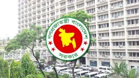 দুর্গাপূজায় টানা যতদিন ছুটি মিলছে