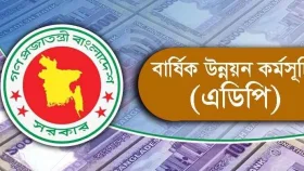 উন্নয়ন বাজেট কমছে ৩৫ হাজার কোটি টাকা