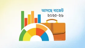 শহীদ পরিবার ও আহতদের জন্য বিশেষ তহবিল