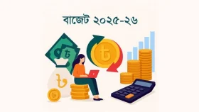 আসছে নতুন বাজেটে খরচ বাড়ার শঙ্কা
