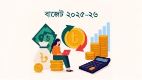 আজ বাজেট পেশ