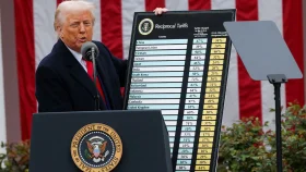 যুক্তরাষ্ট্রের পাল্টা শুল্ক ‘মহাবিপদ সুযোগে পরিণত হয়েছে’: ড. জাহিদ