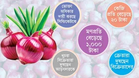 ঝাঁজ বেড়েছে পেঁয়াজের