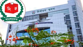 সীমানা পুনর্নির্ধারণ নিয়ে ১৫৯৬ আবেদন ইসিতে