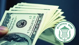 বৈদেশিক মুদ্রার রিজার্ভ বেড়ে ৩০.৮৭ বিলিয়ন ডলার