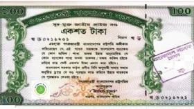 প্রাইজবন্ডের সুবিধা ও অসুবিধা