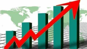 দেশে মাথাপিছু আয় বেড়ে ২৫৯৩ ডলার