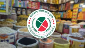 আগস্টে মূল্যস্ফীতি ৩৭ মাসের মধ্যে সর্বনিম্ন