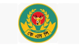 খুলনায় ৮ থানায় ওসি পদে রদবদল