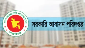 আবাসন পরিদপ্তরের ৩ কর্মকর্তা বরখাস্ত