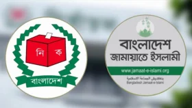 ইসিকে ব্যাংক হিসাবের তথ্য দিলো জামায়াত