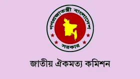 উচ্চকক্ষে পিআর পদ্ধতির প্রস্তাবে ৭ দলের নোট অব ডিসেন্ট