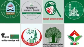 জামায়াতসহ ৮ দলের বিক্ষোভ আজ 