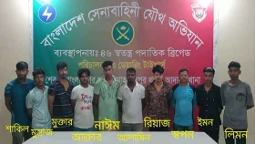 কিশোর গ্যাং পাটালি গ্রুপের ১০ সদস্য আটক