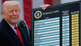 ট্রাম্পের বৈশ্বিক শুল্কনীতি বাতিল করলো মার্কিন আদালত