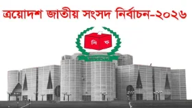 সিসি ক্যামেরা থাকা ভোটকেন্দ্রের তালিকা চাইলো ইসি