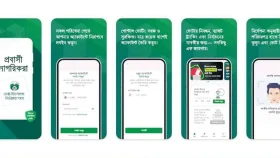 পোস্টাল ব্যালটে ভোট দিতে ৫১ হাজার ৫৩৩ প্রবাসীর নিবন্ধন