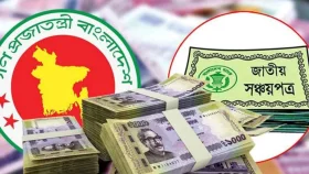 কোন সঞ্চয়পত্রে মুনাফার হার কত