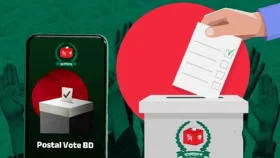 পোস্টাল ব্যালটে থাকছে না নৌকাসহ ৪ প্রতীক