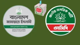 ঐক্য জোটের আসন সমঝোতা, যেসব আসনে লড়বে এনসিপি
