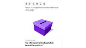 ফেসবুকে নির্বাচনের বিশেষ রিমাইন্ডারে রহস্যময় সংখ্যার নেপথ্যে কী?