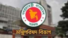 ৫০ সদস্যের মন্ত্রিসভা গঠন করছে বিএনপি