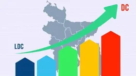 এলডিসি উত্তরণ তিন বছর পেছাতে জাতিসংঘে বাংলাদেশের আবেদন