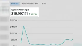 ফেসবুক থেকে প্রতিদিন ১০০ ডলার আয়ের স্বপ্ন সত্যি হবে যেভাবে