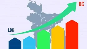 এলডিসি উত্তরণ ৩ বছর পেছানোর আবেদন গ্রহণ করলো জাতিসংঘ