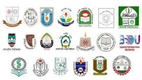 গুচ্ছের ২০ বিশ্ববিদ্যালয়ের &lsquo;সি&rsquo; ইউনিটের ফল প্রকাশ