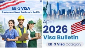 বাংলাদেশিদের জন্য নতুন দিগন্ত EB3 Hub