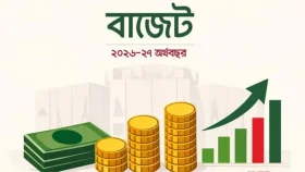বাজেটে বাড়তে পারে যেসব পণ্যের দাম