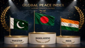 শান্তিতে ভারত-পাকিস্তানের চেয়ে এগিয়ে বাংলাদেশ