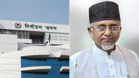 এমপি গাজী নজরুল বহিষ্কার, সংবিধান যা বলছে