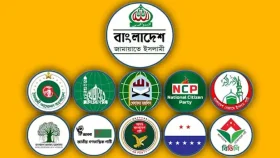 রাষ্ট্রপতি নির্বাচনে অংশ নেবে জামায়াত