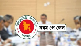 অনুমোদিত পে-স্কেলে সর্বোচ্চ ও সর্বনিম্ন বেতন যত