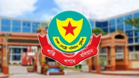 ডিএমপির ২ ডিসিকে বদলি