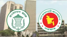 সরকারের অভ্যন্তরীণ ঋণ ছাড়ালো সাড়ে ১১ লাখ কোটি টাকা