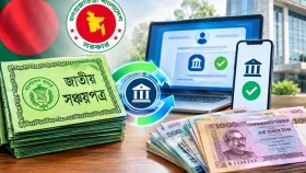 সঞ্চয়পত্রের টাকা নিয়ে ভোগান্তি কমাতে এভিএস চালু