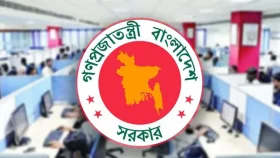 দুর্গাপূজায় সরকারি ছুটি কবে?