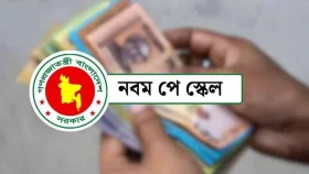 সর্বনিম্ন বেতন ২০ হাজার, সর্বোচ্চ ১ লাখ ৫৬ হাজার