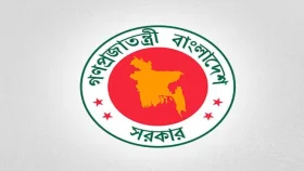 পুলিশের ঊর্ধ্বতন ৬ কর্মকর্তা বরখাস্ত