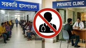এক কিলোমিটারের মধ্যে থাকা ক্লিনিকগুলোর কী হবে?