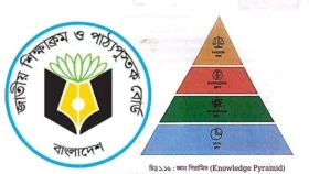 প্রজ্ঞার প্রতীক হিসেবে দাঁড়িপাল্লার ছবি ব্যবহার নিয়ে বিতর্ক