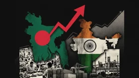 মাথাপিছু আয়ে ভারতকে টপকাচ্ছে বাংলাদেশ
