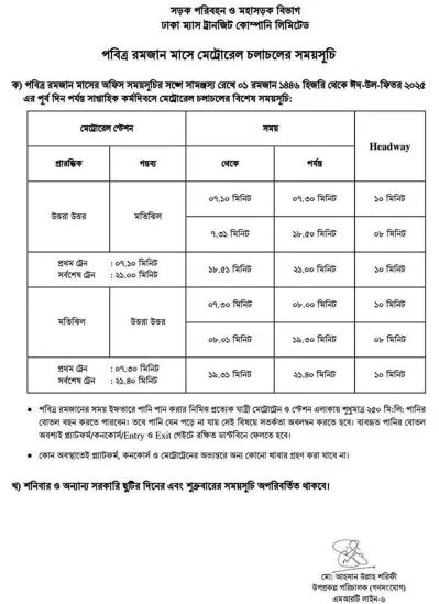 সময়সূচির তালিকা